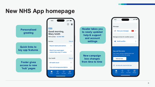 A slide showing images of the Welcome screen and Messages screen for the new NHS App redesign, with labels to show users what the changes will look like.