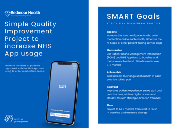 The quality improvement plan to increase NHS App usage, linked to Digital journey planner, with smart goals for improvement.