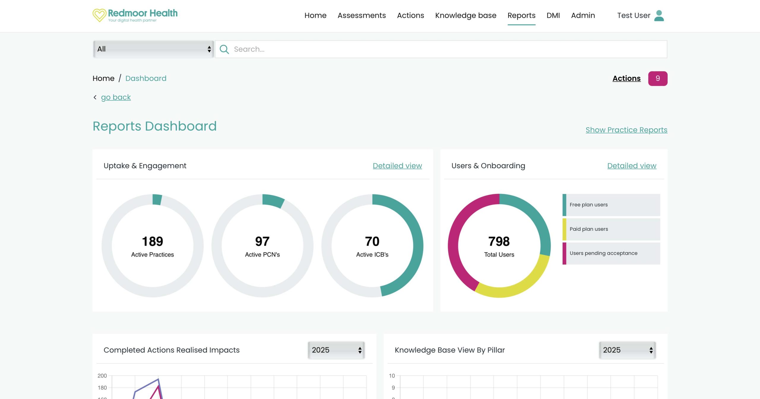 D&T Hub Drill Down Reporting
