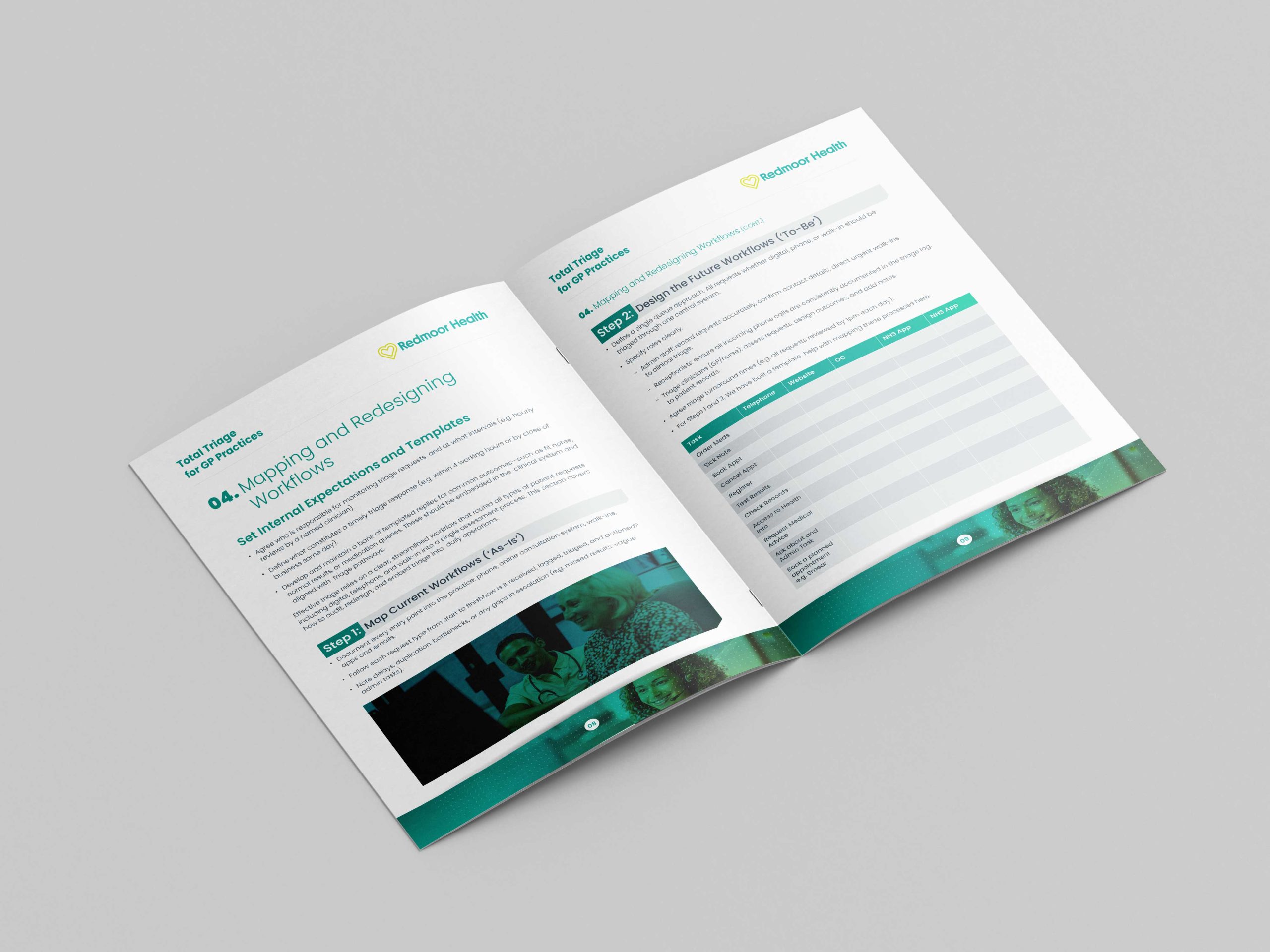 Total triage toolkit