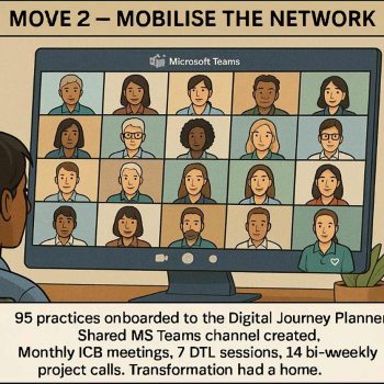 Staffordshire-Case-Study-3-350x350 Staffordshire-Case-Study-3-350x350