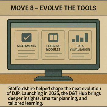 Staffordshire-Case-Study-9-350x350 Staffordshire-Case-Study-9-350x350
